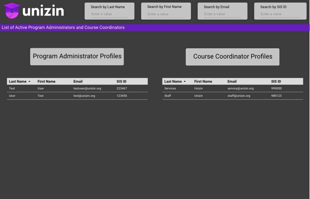 View 4 showing the active profiles with program administrator and course coordinator permissions