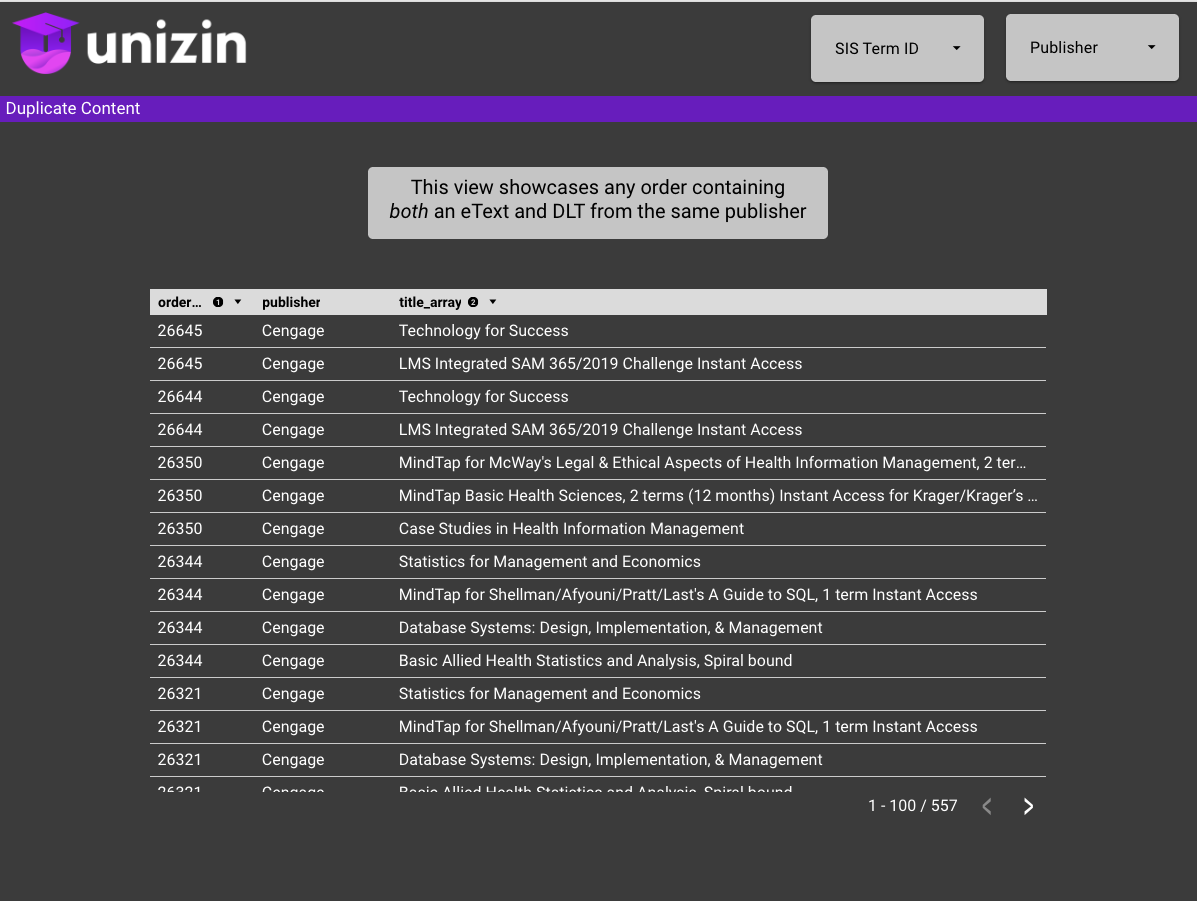 View 5 showing a table with any order that has both an eText and DLT from the same publisher on it